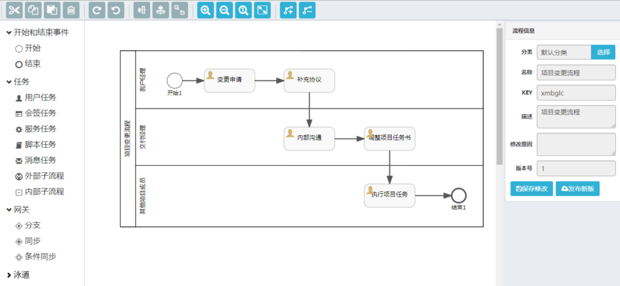 OA办公流程系统